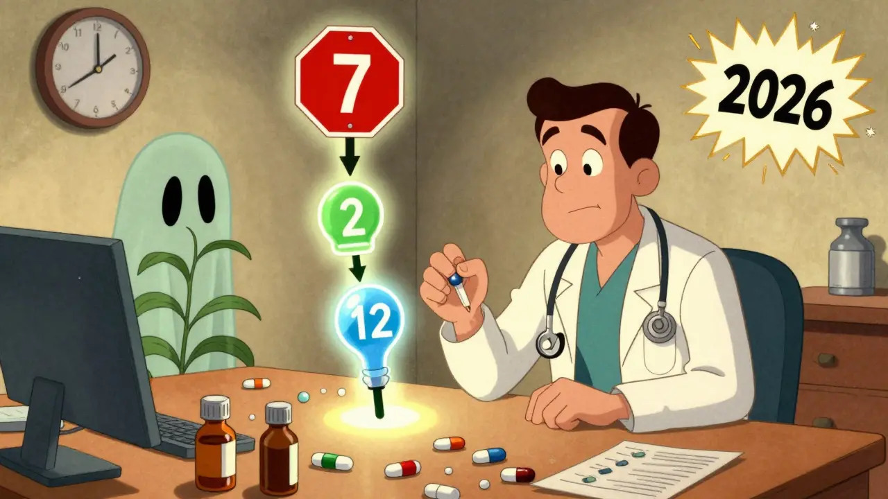 Medical student following a three-step path from drug interaction warnings to dosage instructions.
